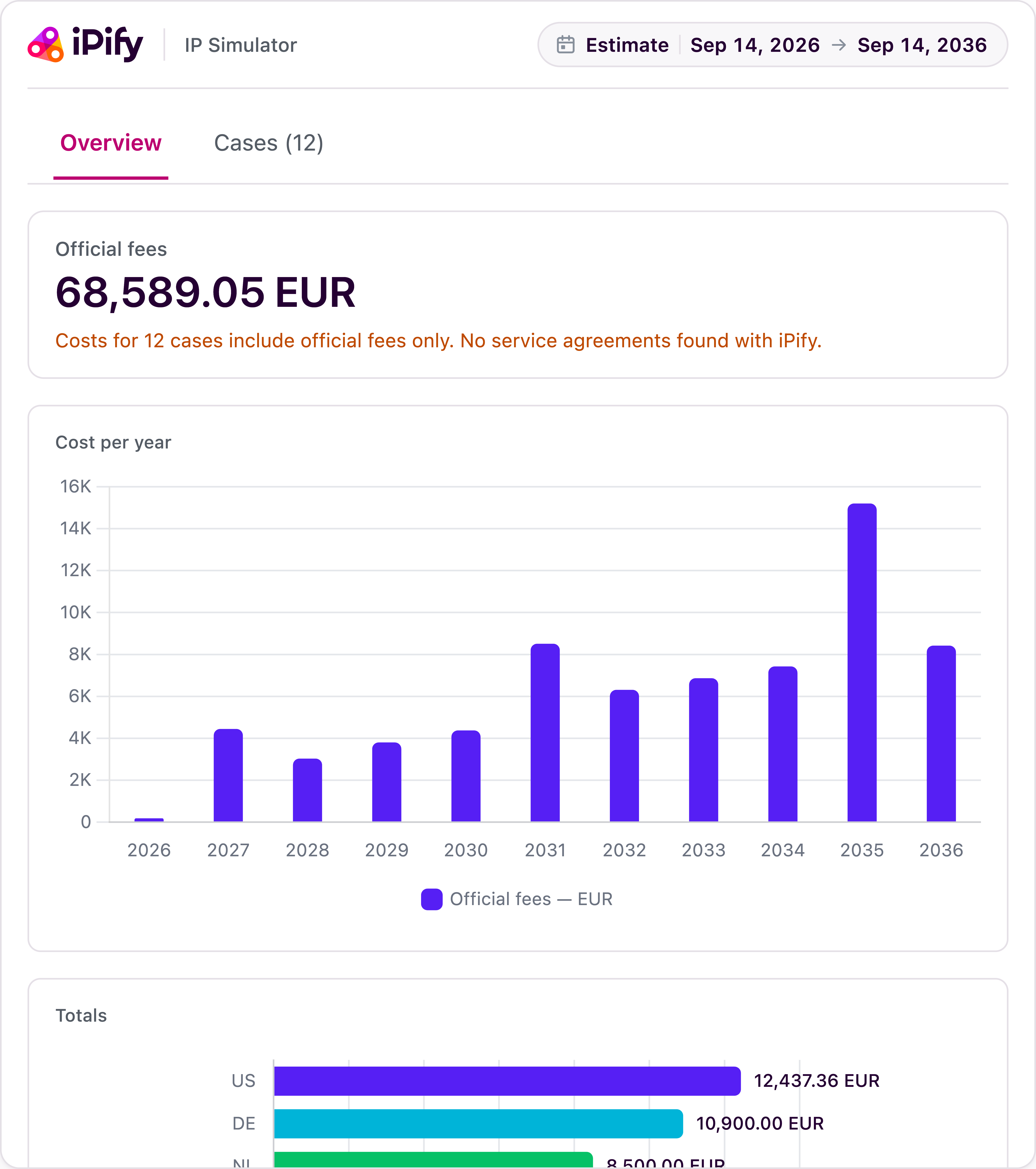 iPify screenshot