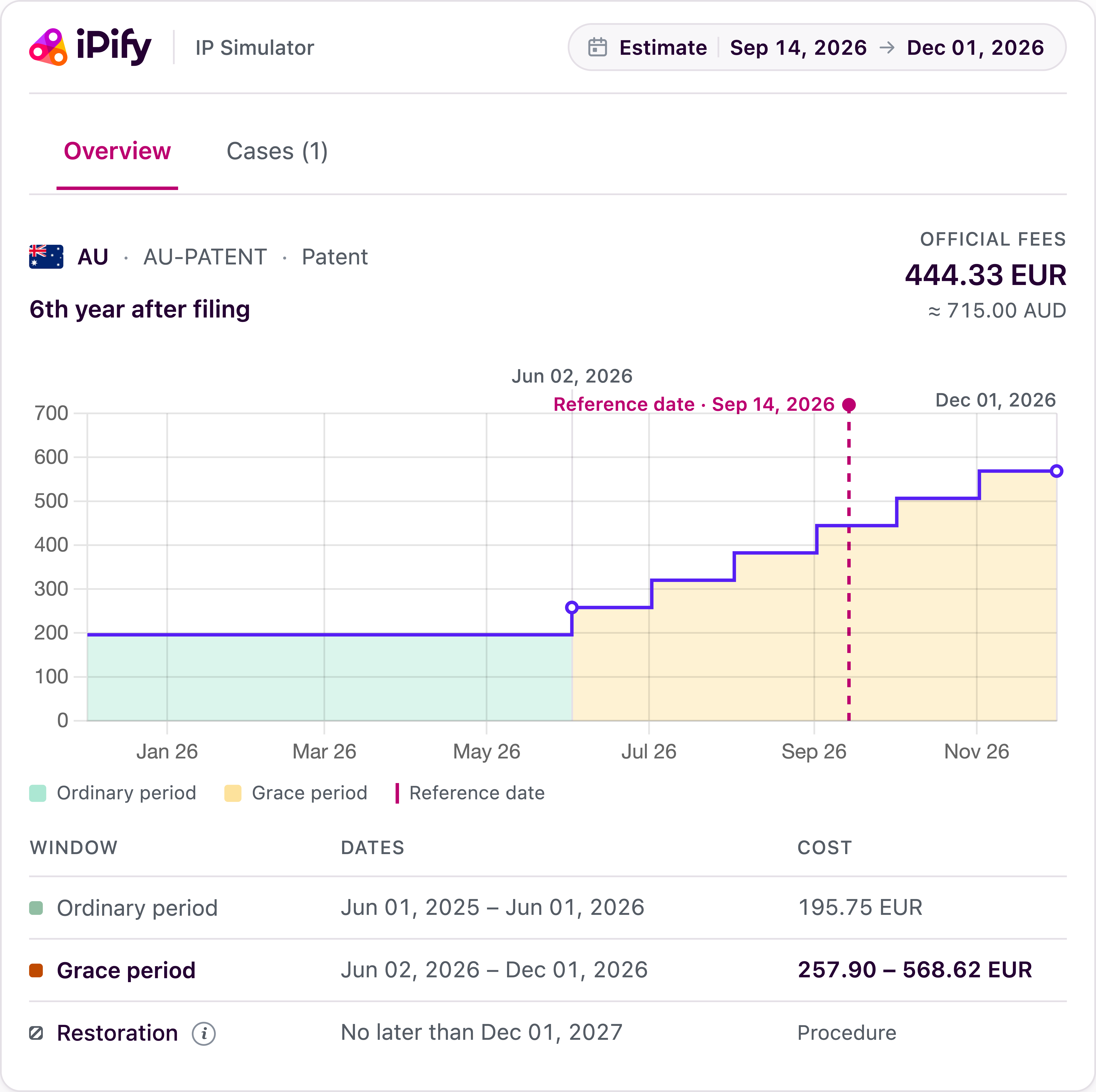 iPify screenshot